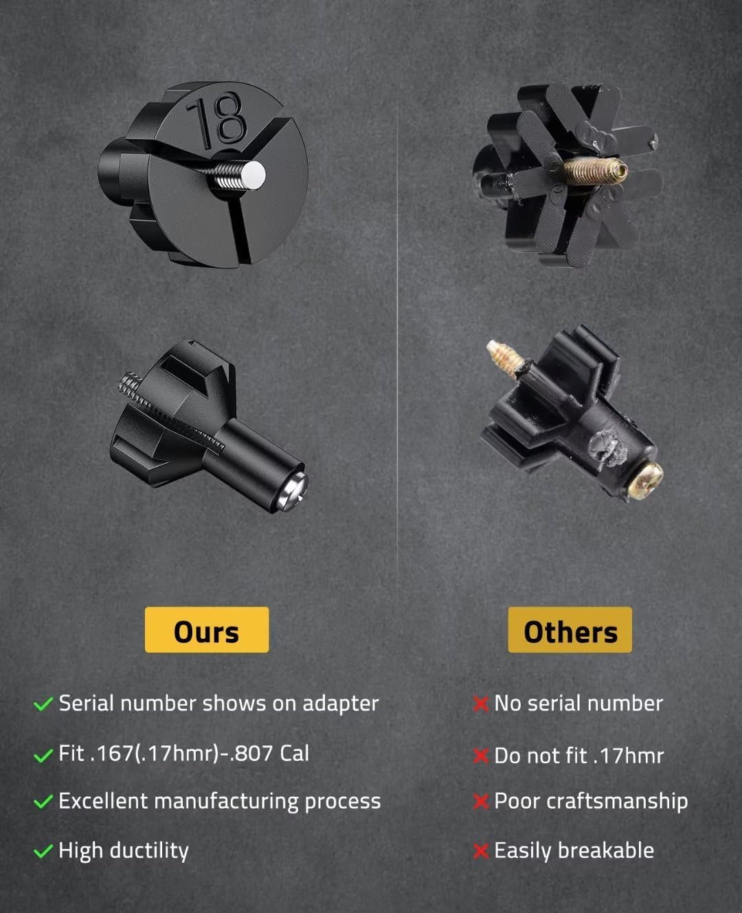 Aurora Tech™ 2.0 - Boresighter