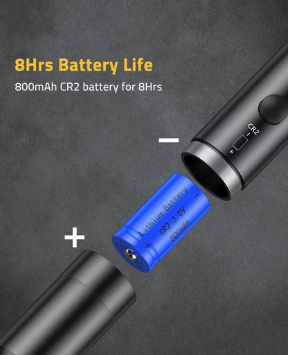 Aurora Tech™ 2.0 - Boresighter