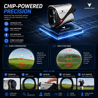 Golvia Pro Range Finder Golf 1200 Yards