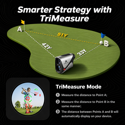 Golvia Pro Range Finder Golf 1200 Yards